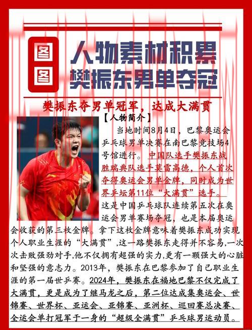 体育界的皇冠是谁的, 彻底揭秘：体育界的顶尖明星和他们的成就