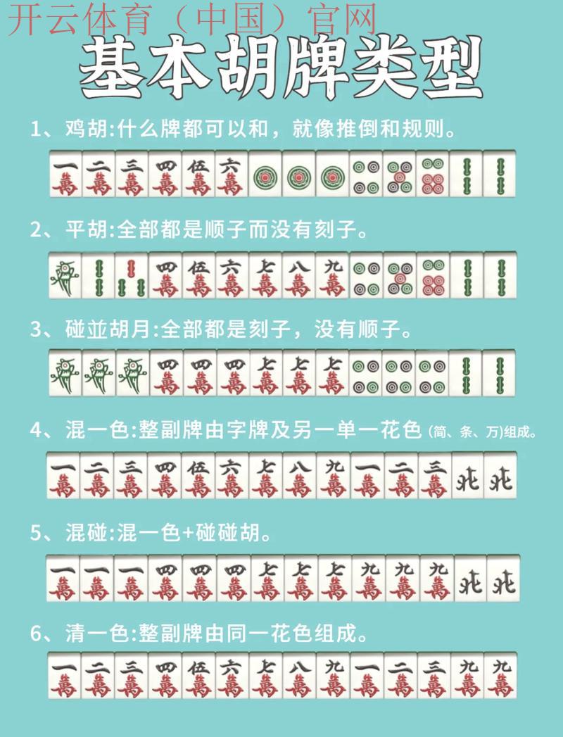 体育皇冠麻将胡了, 掌握体育皇冠麻将胡了技巧，让你的游戏水平大幅提升