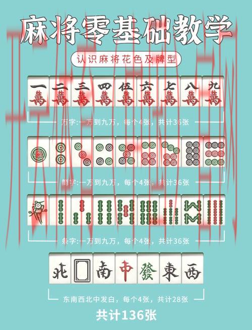 体育皇冠麻将胡了, 掌握体育皇冠麻将胡了技巧，让你的游戏水平大幅提升