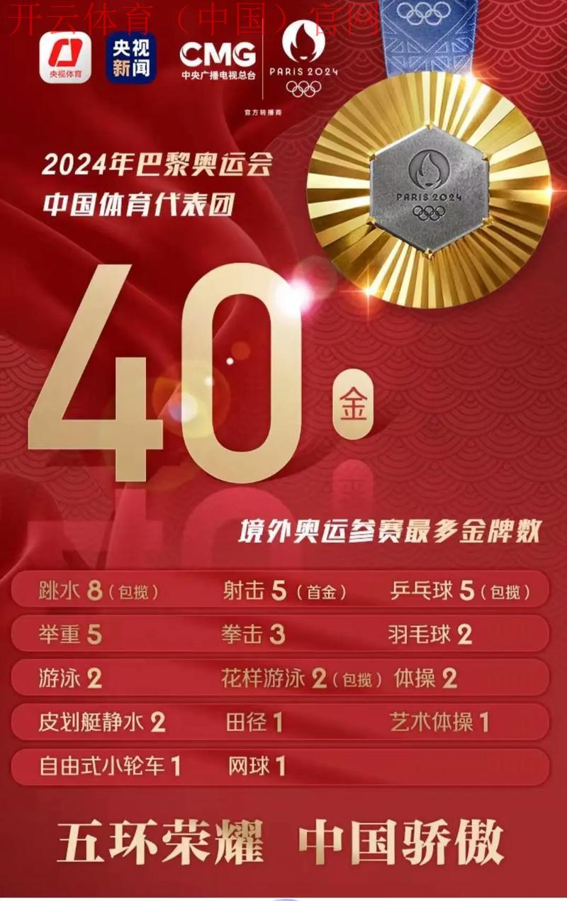 烽火体育一个金皇冠, 探讨烽火体育一个金皇冠如何引领体育行业的新潮流