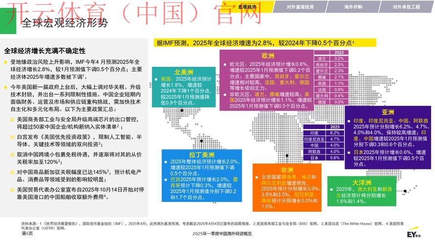 皇冠体育投资, 深度解析皇冠体育投资的市场趋势与风险控制 皇冠体育投资, 深度解析皇冠体育投资的市场趋势与风险控制